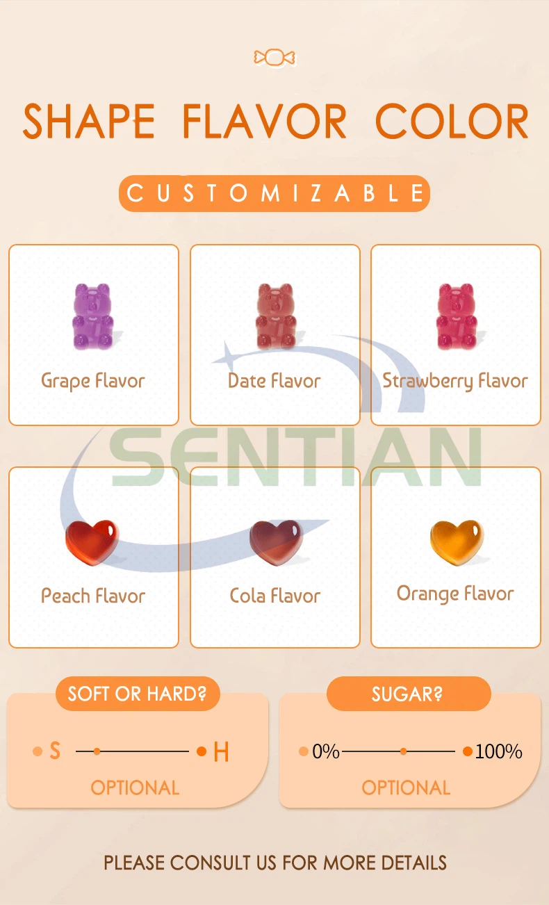 Customize Gummy 9